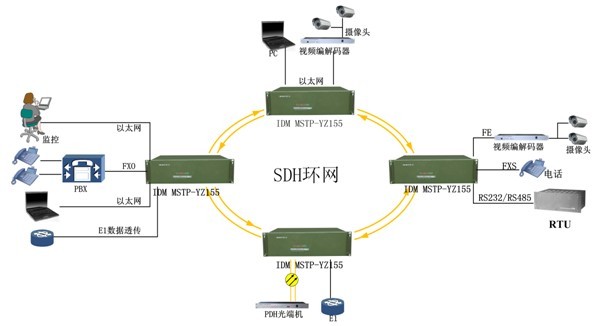 <a href=http://www.ca569.cn/yezhan/ target=_blank class=infotextkey>Ұ(zhn)һwO(sh)</a>(yng)ÈD.jpg